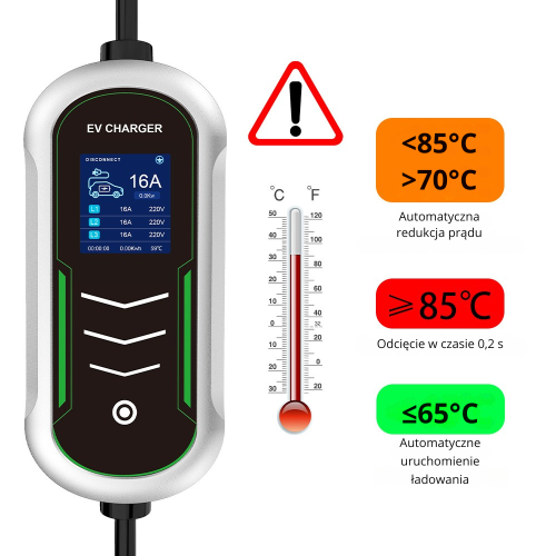 temperatura.png
